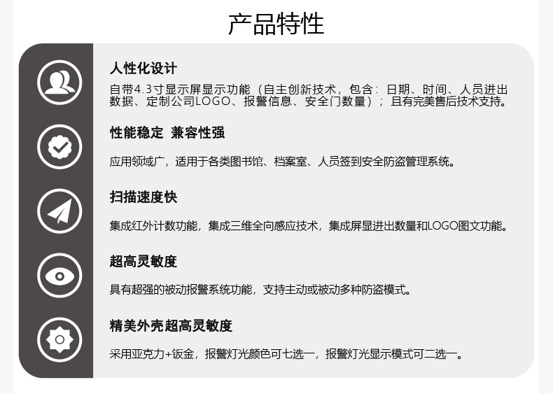 高頻智能門(mén)禁 高頻智能門(mén)禁