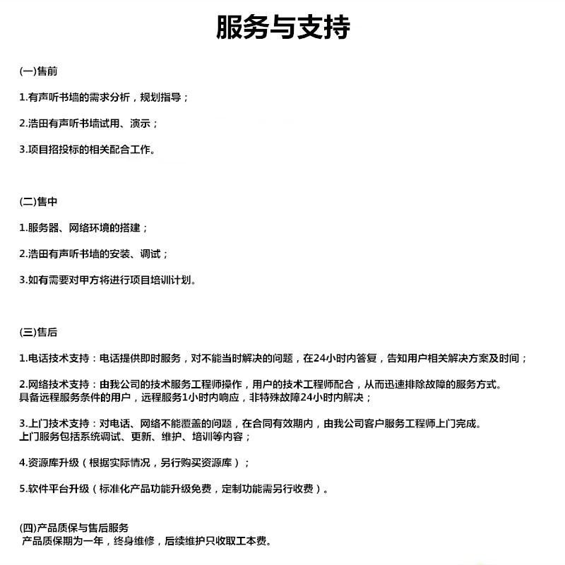 有聲聽書墻 有聲聽書墻